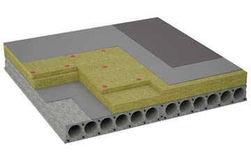 considerations of Ealand flat roofing insulation